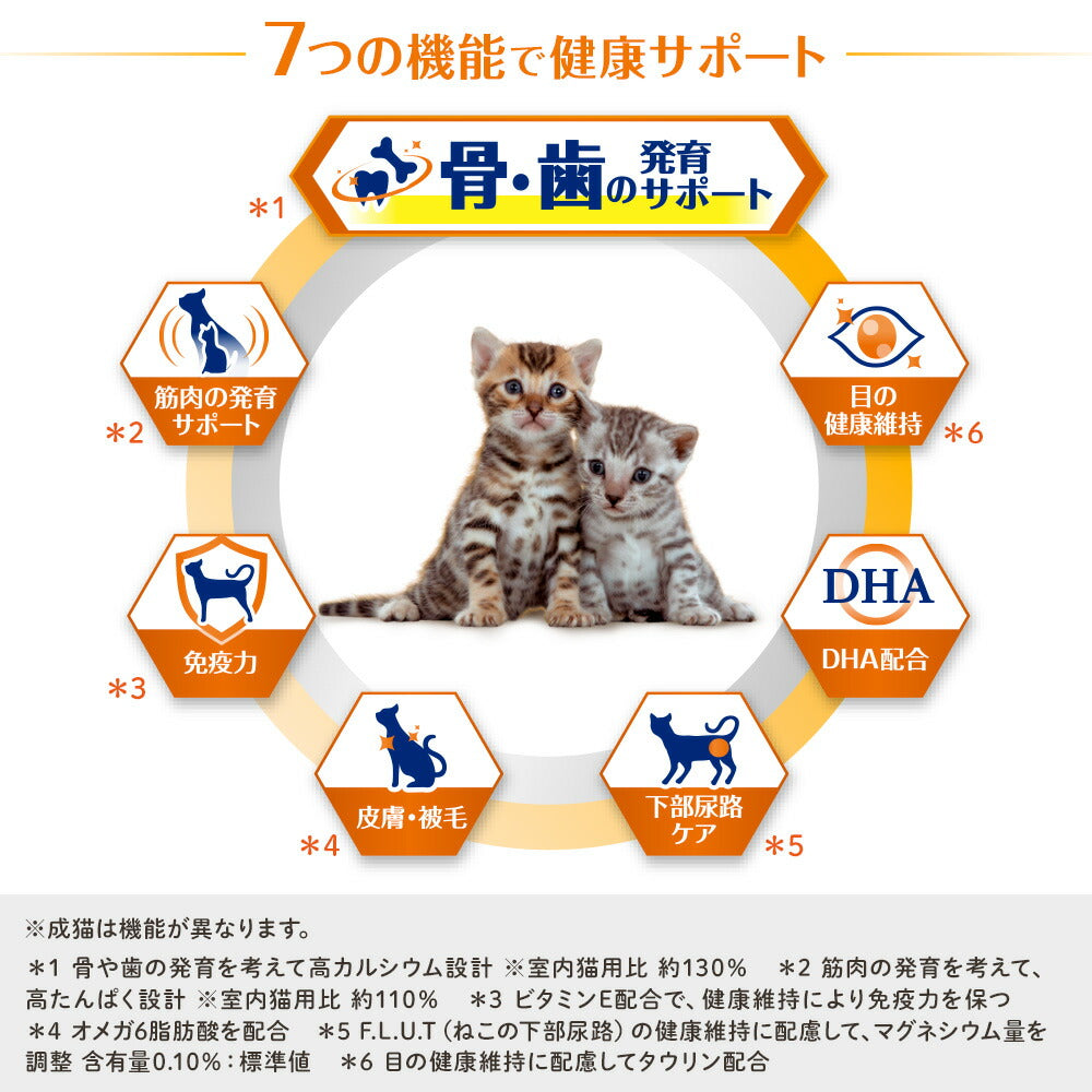 ユニ・チャーム AllWell 健康に育つ子猫用 フィッシュ味挽き小魚とささみフリーズドライパウダー入り 800g (400g×2袋) (猫・キャット)