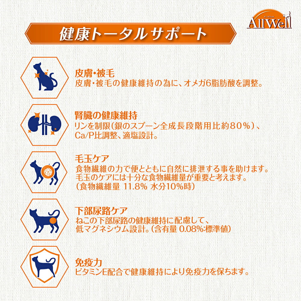 ユニ・チャーム AllWell 10種の自然素材 室内猫用 チキン味 650g (325g×2袋) (猫・キャット)