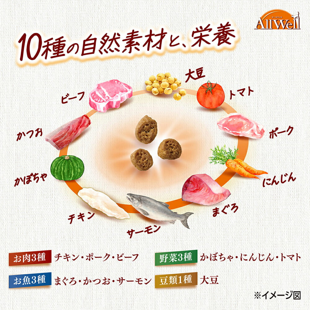 ユニ・チャーム AllWell 10種の自然素材 室内猫用 サーモン&ツナ味 1.3kg (325g×4袋) (猫・キャット)