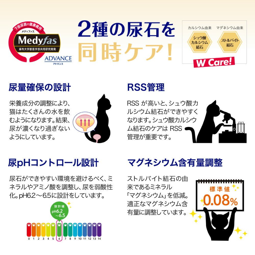 ペットライン メディファスアドバンス 2種の尿石ケア 1歳から フィッシュ味 1.25kg (250g×5) (猫・キャット)