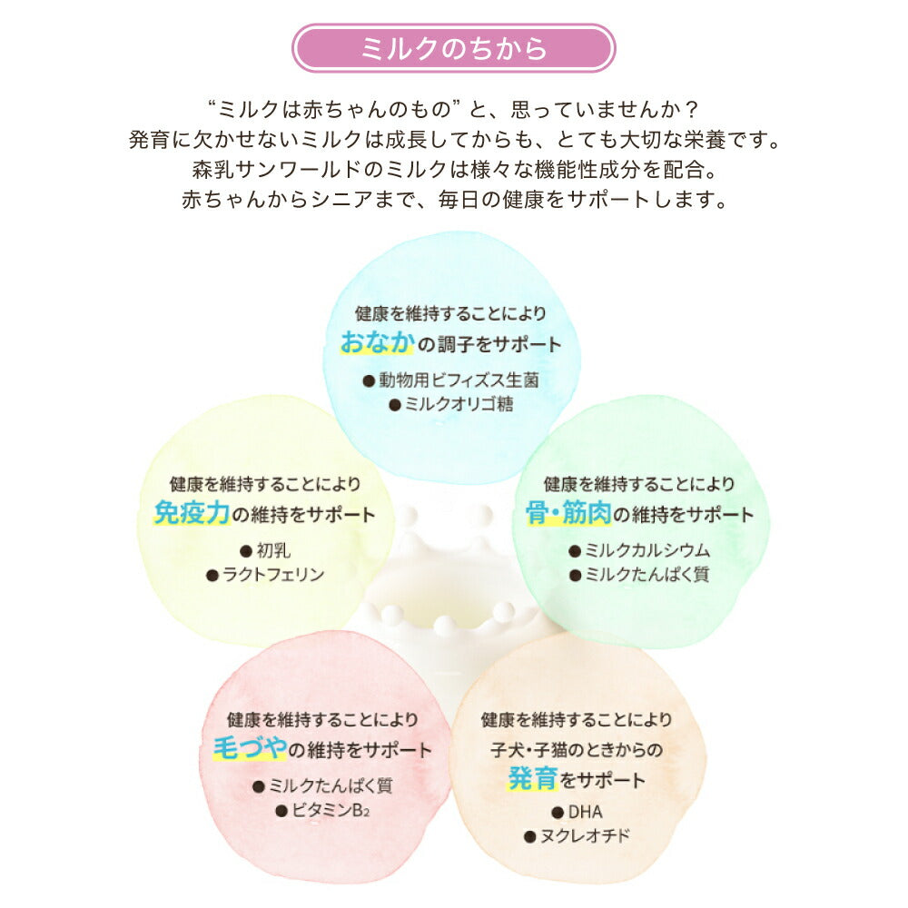 森乳 ワンラック ドッグメンテナンスミルク 280g (犬・ドッグ)