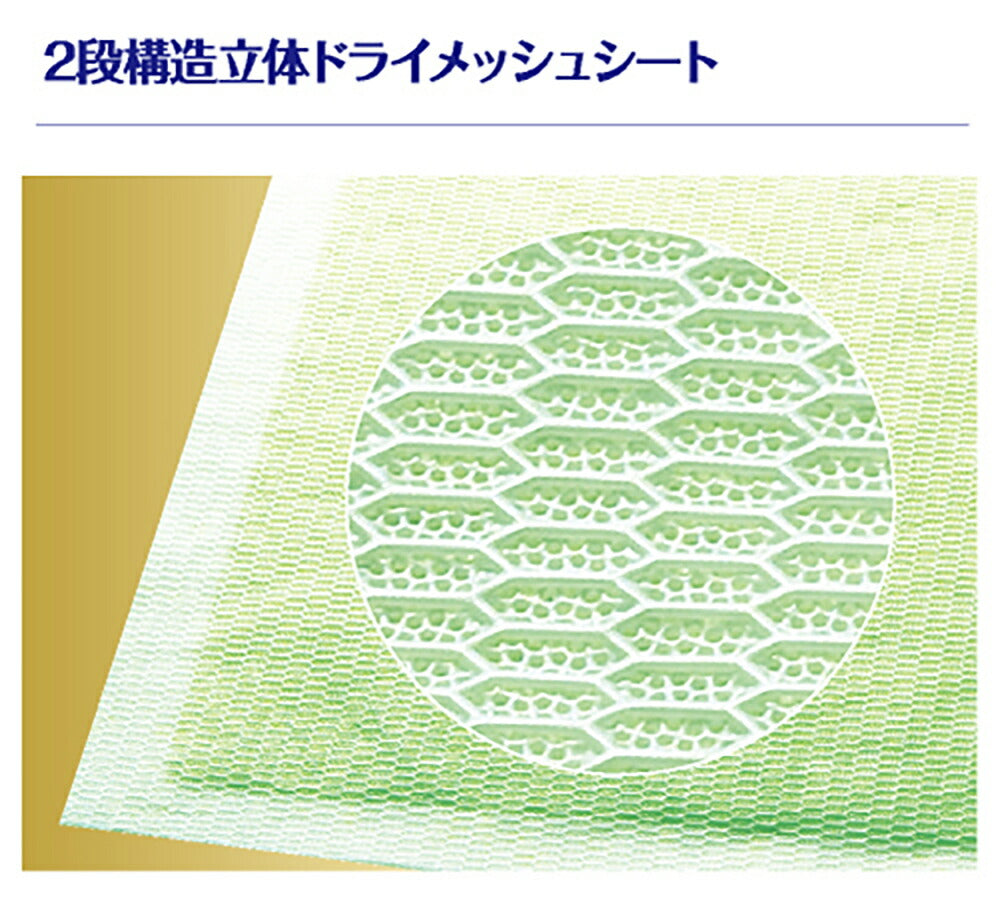 ライオン 瞬乾ペットシート SaLari (サラリ)レギュラー50枚 (犬・ドッグ)