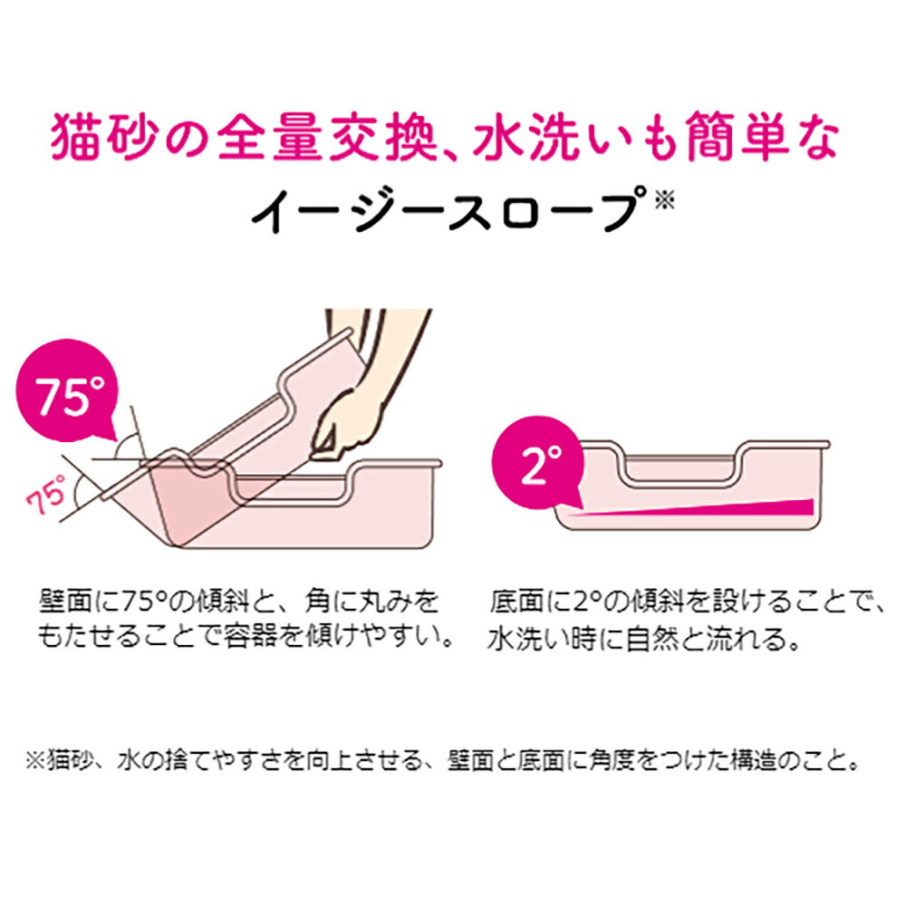 ライオン 獣医師開発 ニオイをとる砂専用 猫トイレ 1個 (猫・キャット)