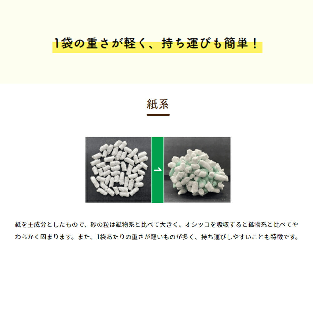 ライオン お茶でニオイをとる砂 7L (猫・キャット)