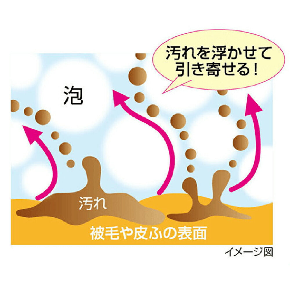 ライオン ペットキレイ お散歩あとの手足用シャンプー 愛犬用 つめかえ用 220ml (犬・ドッグ)