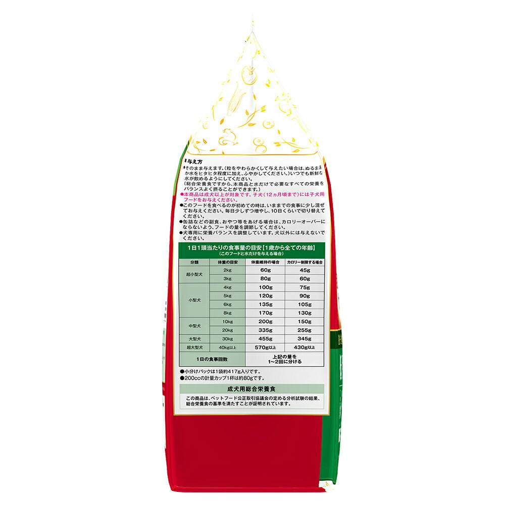 ビューティープロ ドッグ 低脂肪 1歳から 2.5kg (犬・ドッグ)