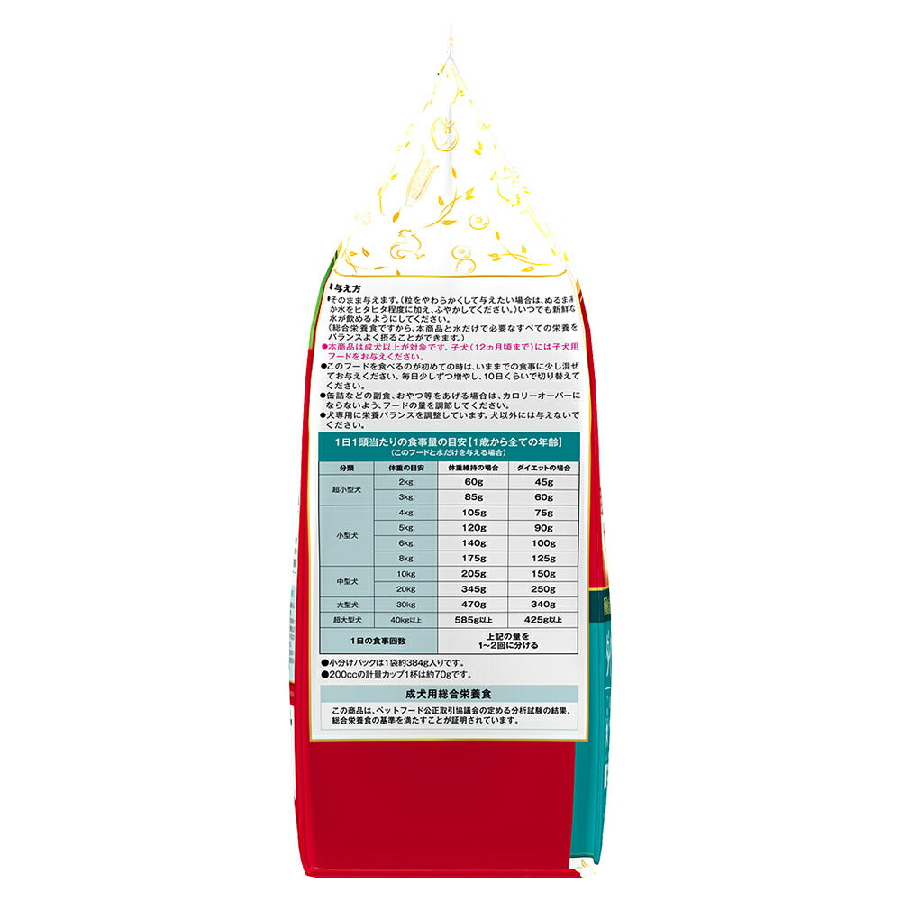 ビューティープロ ドッグ ダイエット 1歳から 2.3kg (犬・ドッグ)