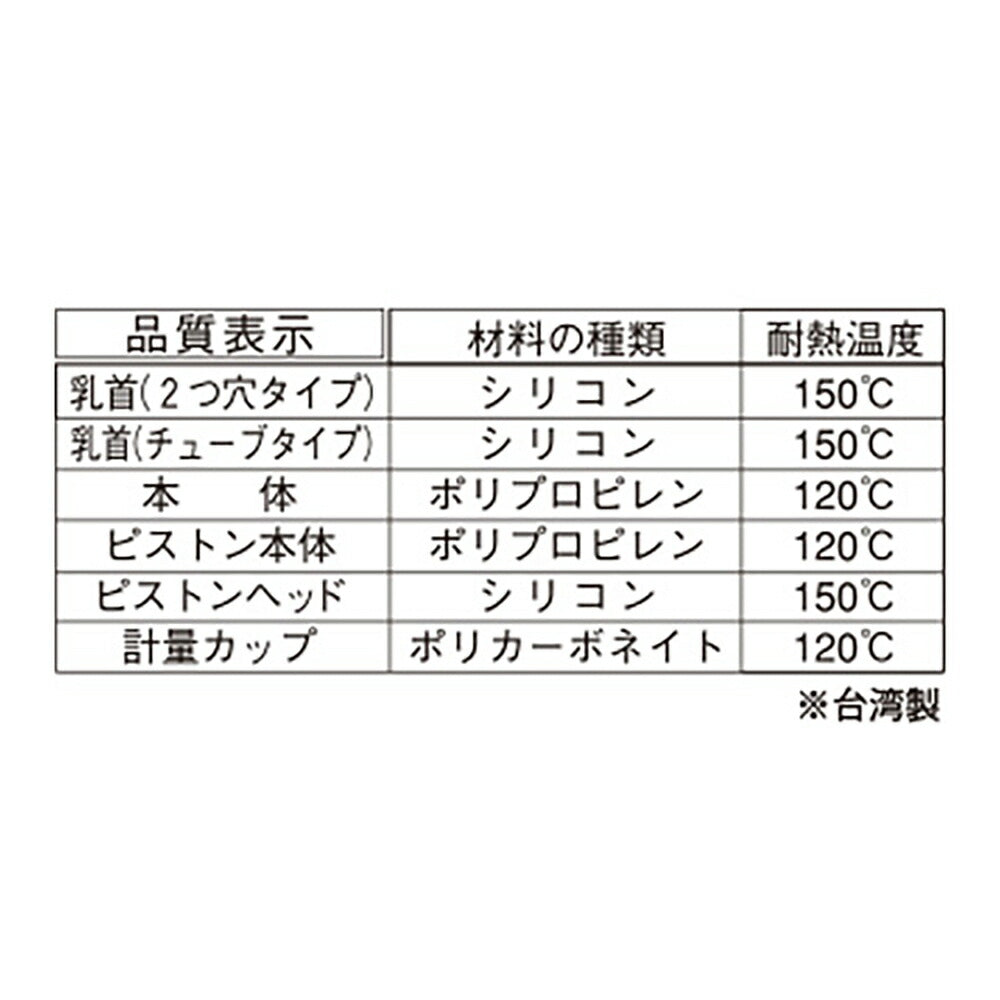 森乳 ワンラック 注入器 10ml (犬猫兼用)