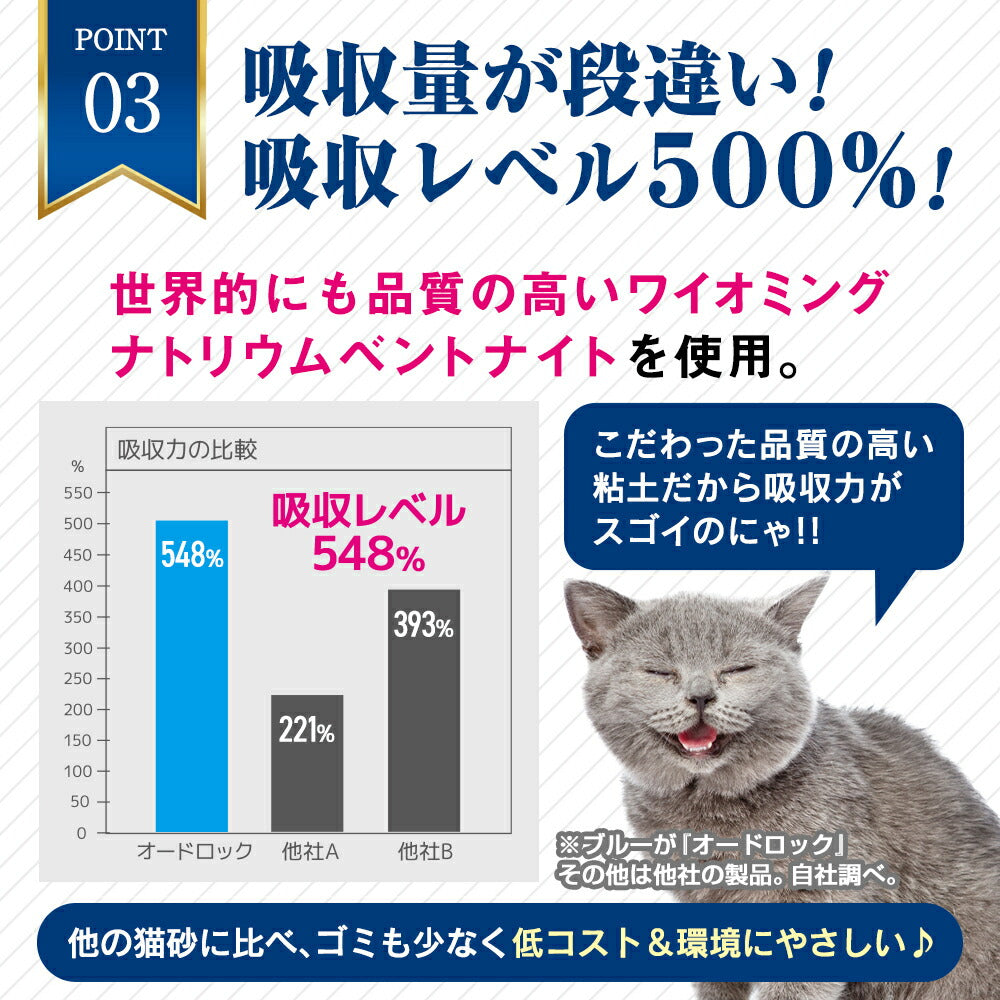 ペットプロ オードロック 無香料 猫砂 6kg (猫・キャット)