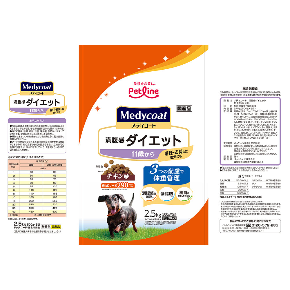 ペットライン メディコート 満腹感ダイエット 11歳から 2.5kg (犬・ドッグ)