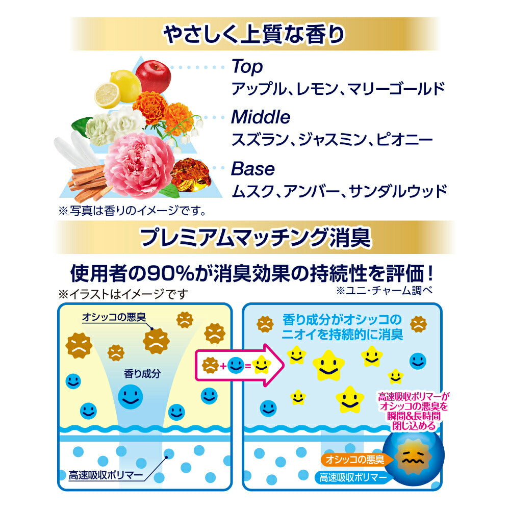 【52枚×4袋】ユニ・チャーム デオシート しっかり超吸収 香り消臭タイプ フローラル&グリーンの香り ワイド ペットシーツ (犬・ドッグ)