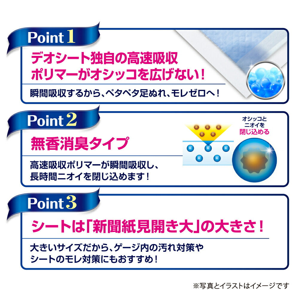 【23枚×4袋】ユニ・チャーム デオシート しっかり超吸収 無香消臭タイプ スーパーワイド ペットシーツ (犬・ドッグ)