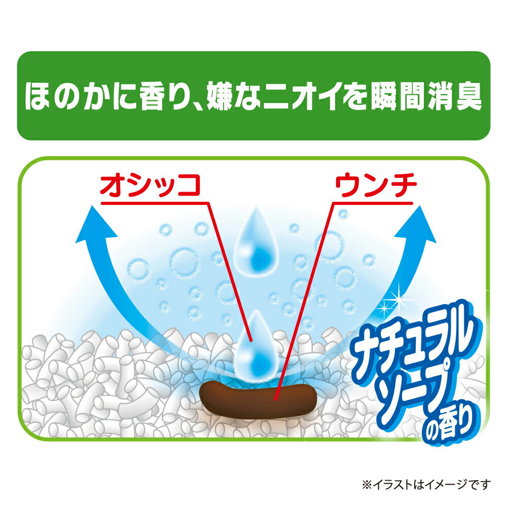 【5L×4袋】ユニ・チャーム デオサンド オシッコのあとに香りで消臭する砂 ナチュラルソープの香り 鉱物タイプ 猫砂 (猫・キャット)