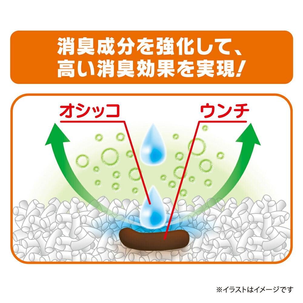 【5L×4袋】ユニ・チャーム デオサンド 緑茶成分入り消臭する砂 鉱物タイプ 猫砂 (猫・キャット)