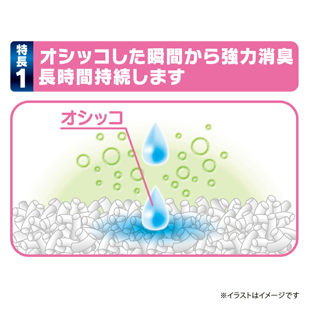 【10L×5】ユニ・チャーム デオサンド 複数ねこ用紙砂 猫砂 (猫・キャット)