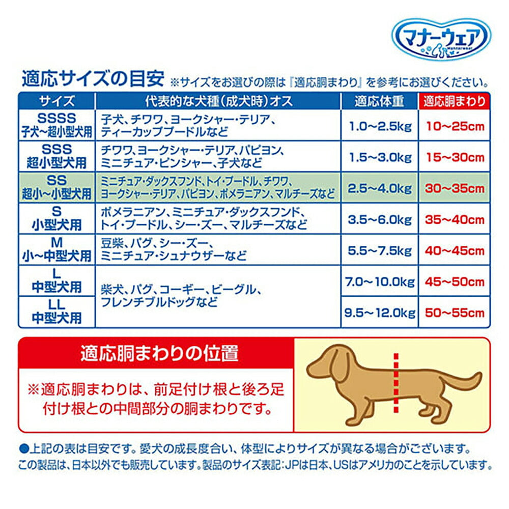 【4枚×2袋】ユニ・チャーム マナーウェア 男の子用 SSサイズ 超小型犬~小型犬用 4種のデザインパック おむつ (犬・ドッグ)