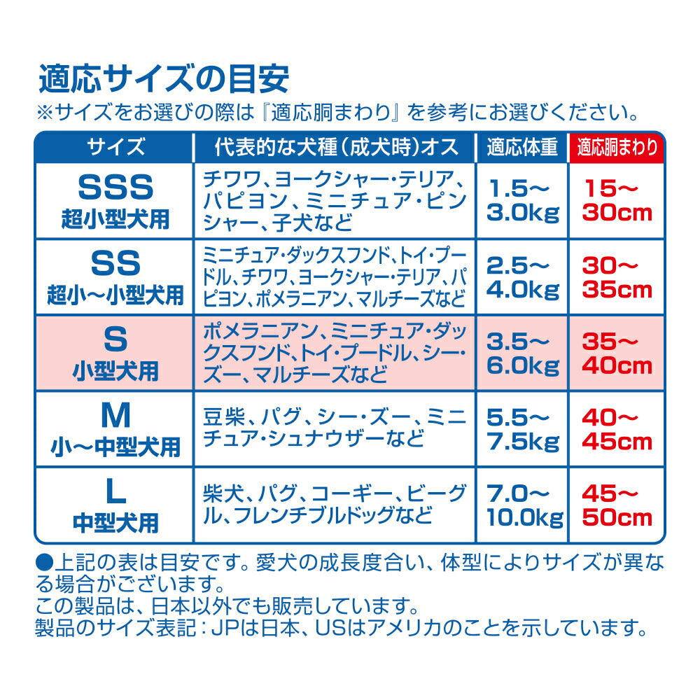 【20枚×2袋】ユニ・チャーム マナーウェア 男の子用 Sサイズ 小型犬用 青チェック・紺チェック おむつ (犬・ドッグ)