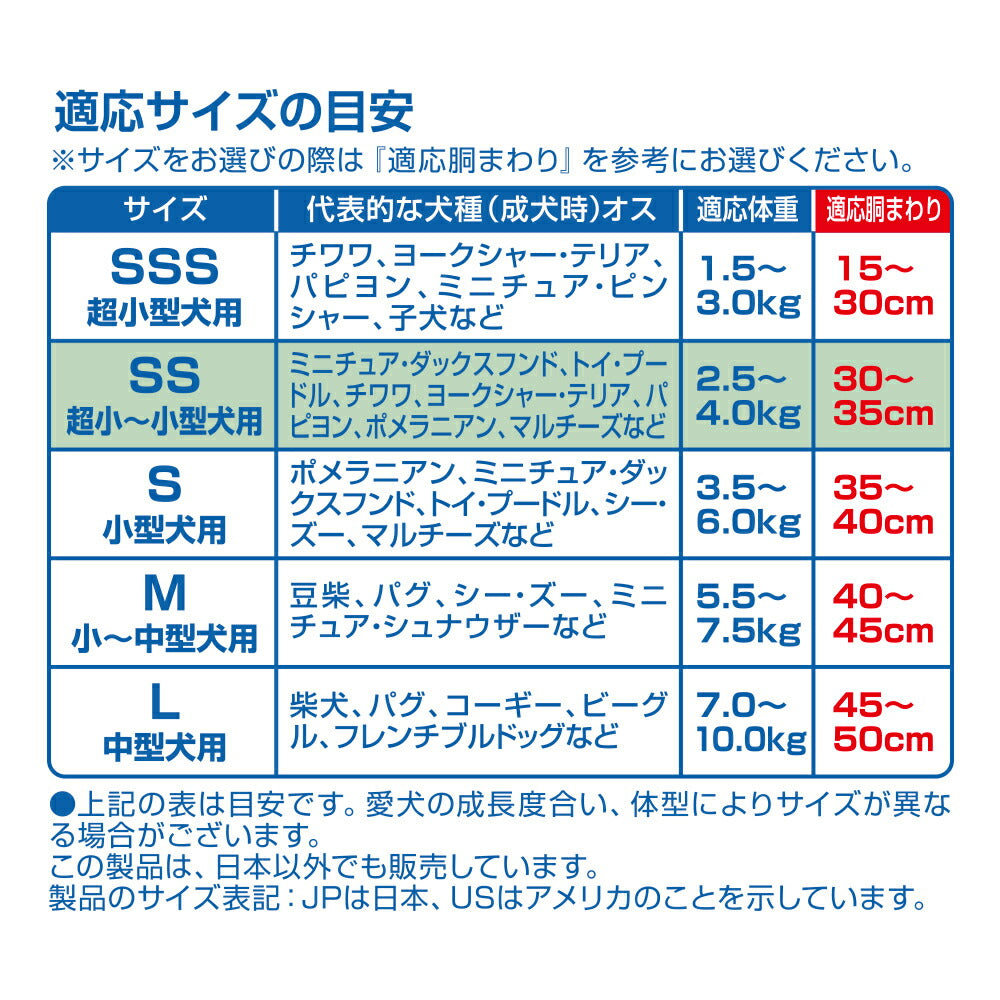 【22枚×4袋】ユニ・チャーム マナーウェア 男の子用 SSサイズ 超小型犬~小型犬用 青チェック・紺チェック おむつ (犬・ドッグ)