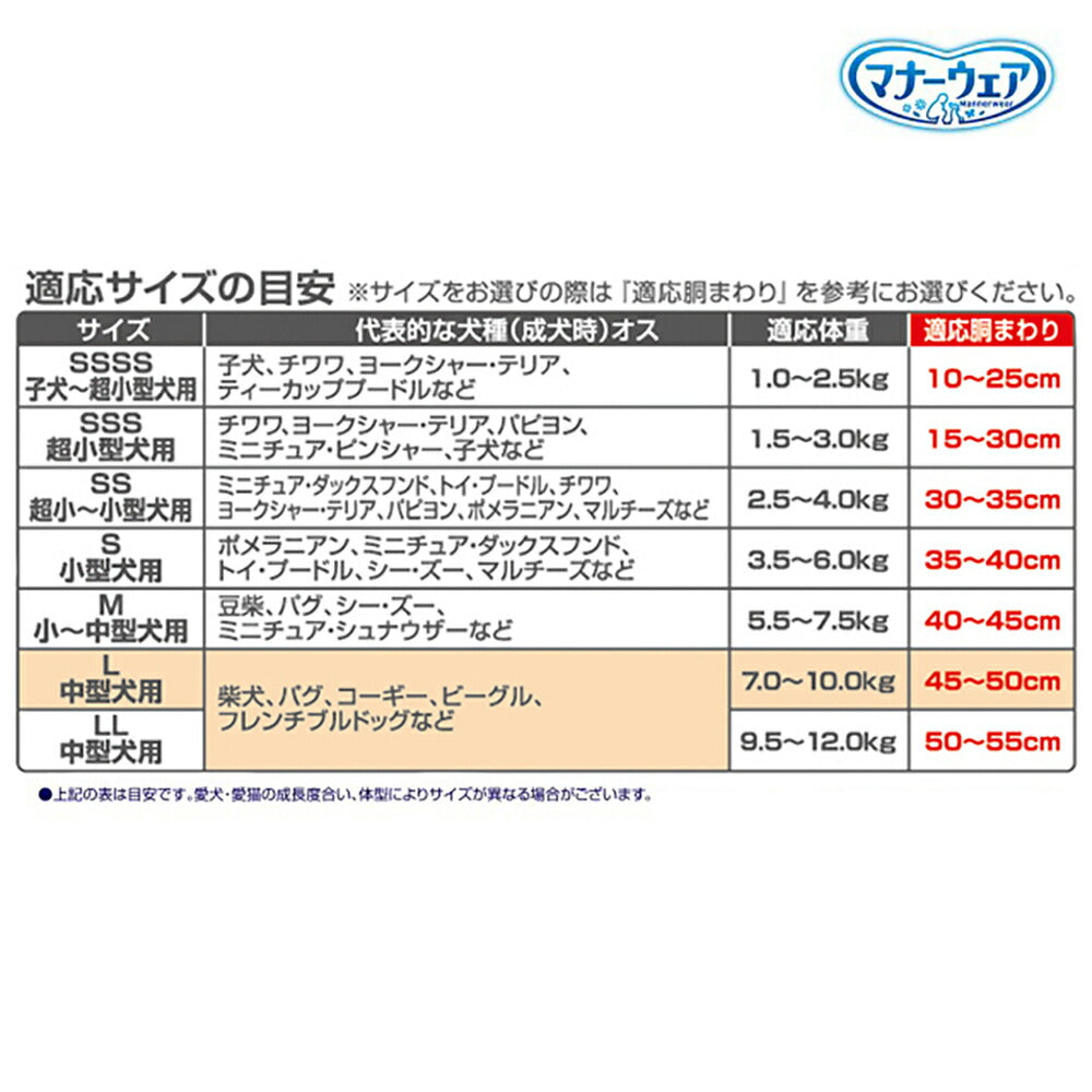 【4枚×4袋】ユニ・チャーム マナーウェア 男の子用 Lサイズ 中型犬用 4種のデザインパック おむつ (犬・ドッグ)