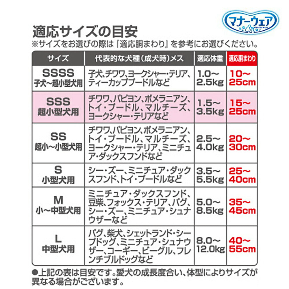 【4枚×2袋】ユニ・チャーム マナーウェア 女の子用 SSSサイズ 超小型犬用 4種のデザインパック おむつ (犬・ドッグ)