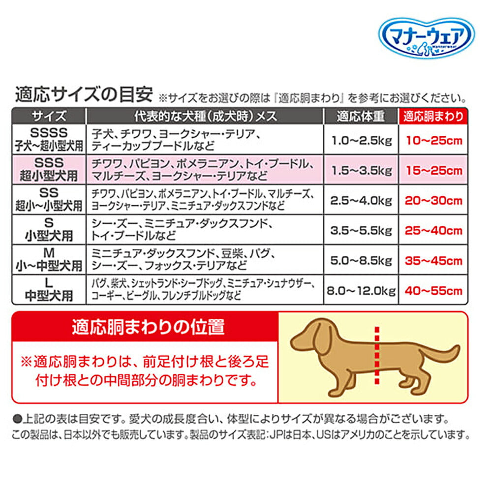 【4枚×2袋】ユニ・チャーム マナーウェア 女の子用 SSSサイズ 超小型犬用 4種のデザインパック おむつ (犬・ドッグ)