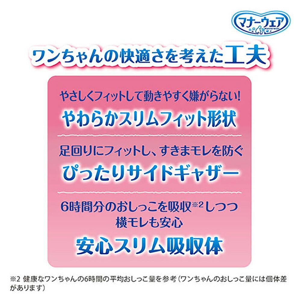 【4枚×2袋】ユニ・チャーム マナーウェア 女の子用 SSサイズ 超小型犬~小型犬用 4種のデザインパック おむつ (犬・ドッグ)