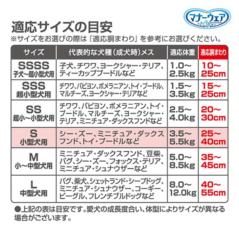 【16枚×4袋】ユニ・チャーム マナーウェア 女の子用 Sサイズ 小型犬用 モダンチドリ・クラシカルブーケ おむつ (犬・ドッグ)