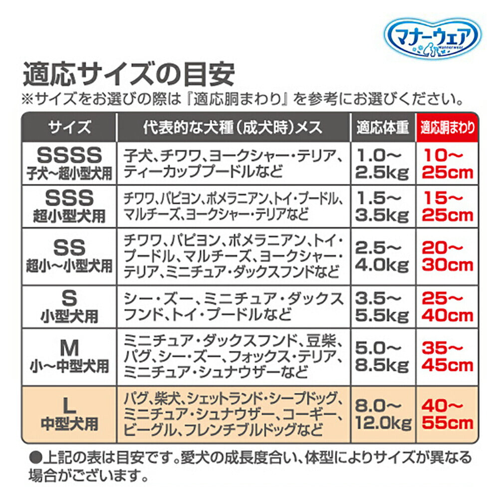 【32枚×4袋】ユニ・チャーム マナーウェア 女の子用 Lサイズ 中型犬用 モダンチドリ・クラシカルブーケ おむつ (犬・ドッグ)