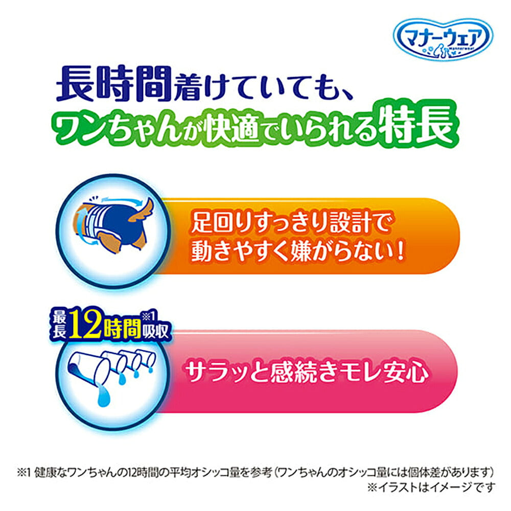【30枚×2袋】ユニ・チャーム マナーウェア 長時間快適オムツ 男女共用 Sサイズ 小型犬用 (犬・ドッグ)
