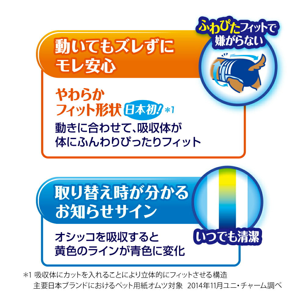 【26枚×2袋】ユニ・チャーム マナーウェア 長時間快適オムツ 男女共用 Lサイズ 中型犬用 (犬・ドッグ)