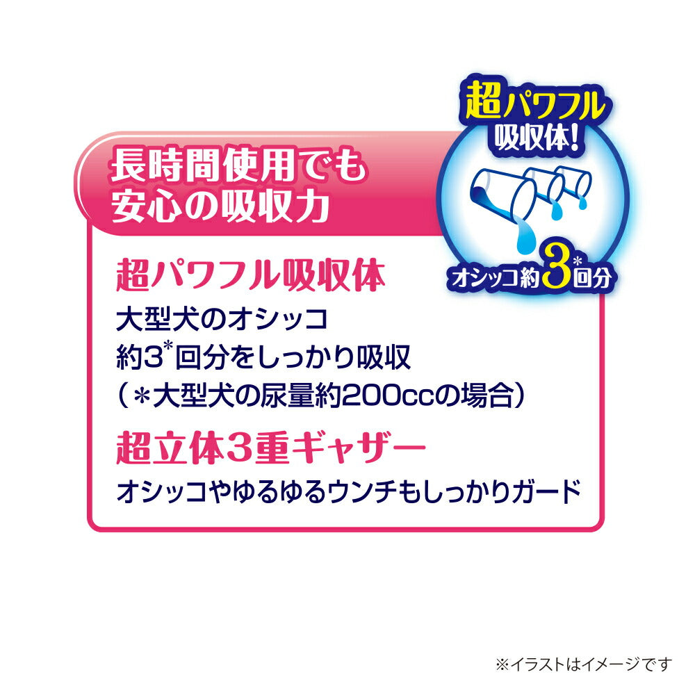 【5枚×2袋】ユニ・チャーム マナーウェア 長時間快適オムツ 男女共用 LLサイズ 中型犬用 (犬・ドッグ)