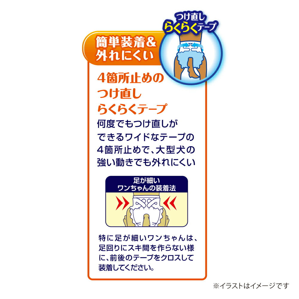 【5枚×2袋】ユニ・チャーム マナーウェア 長時間快適オムツ 男女共用 LLサイズ 中型犬用 (犬・ドッグ)