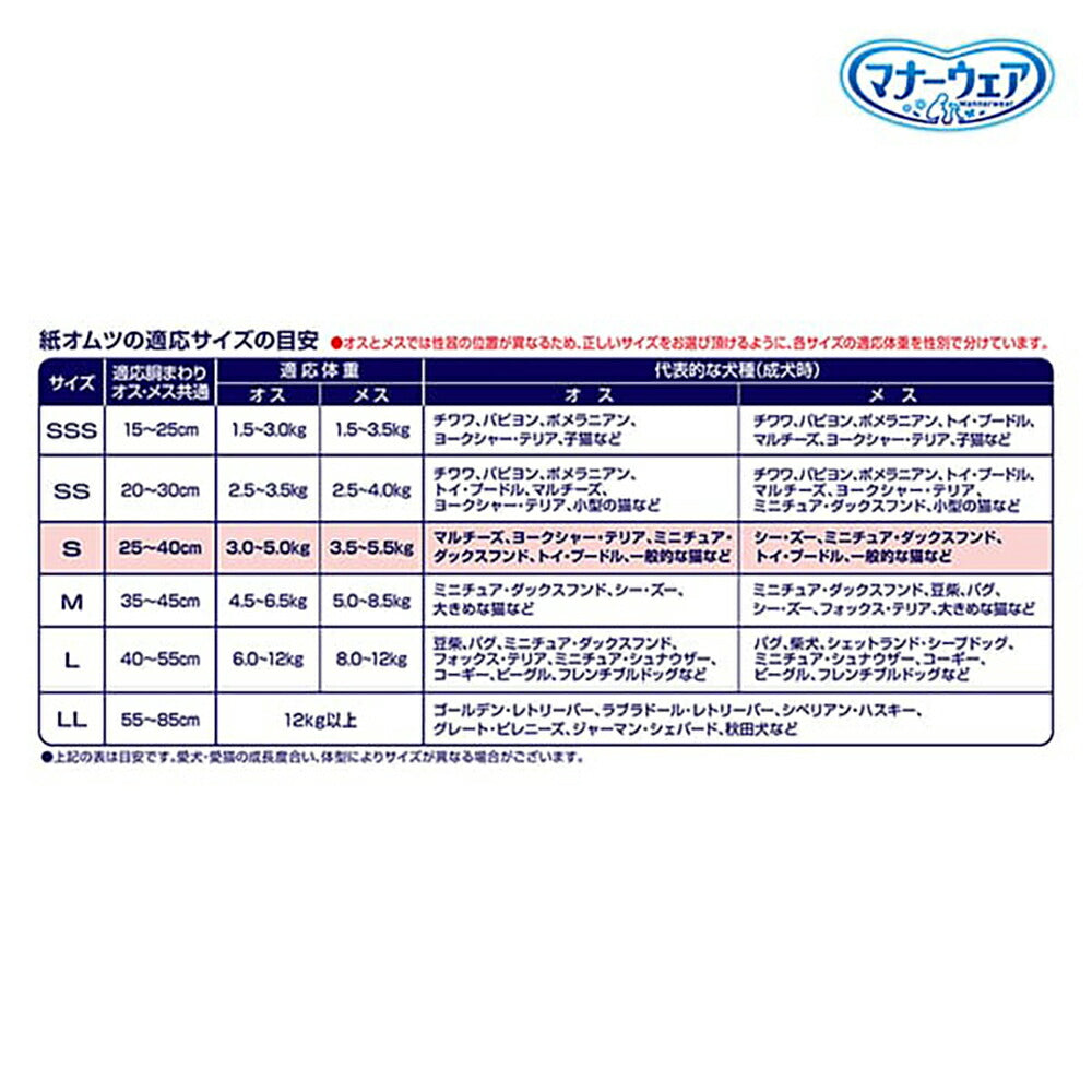 【30枚×4袋】ユニ・チャーム マナーウェア 長時間快適オムツ 男女共用 Sサイズ 小型犬用 (犬・ドッグ)