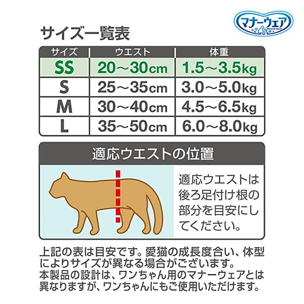 【4枚×4袋】ユニ・チャーム マナーウェア ねこ用 SSサイズ お試しパック おむつ (猫・キャット)