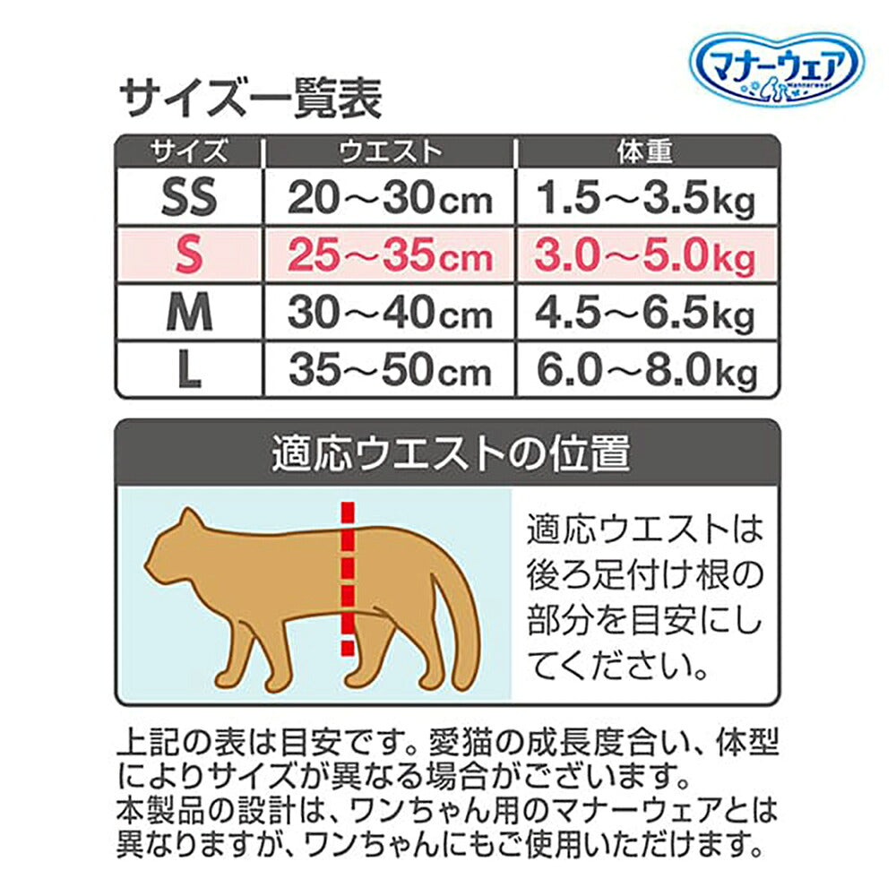 【4枚×4袋】ユニ・チャーム マナーウェア ねこ用 Sサイズ お試しパック おむつ (猫・キャット)