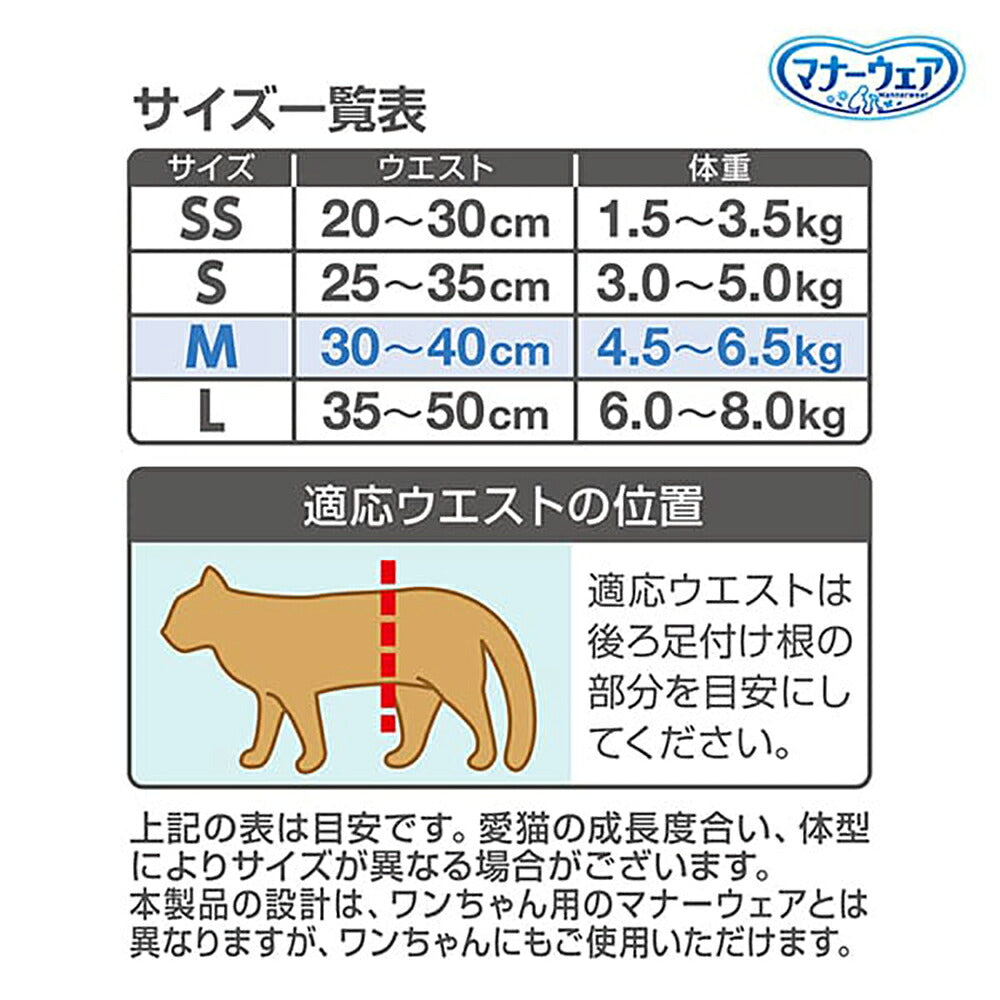 【4枚×4袋】ユニ・チャーム マナーウェア ねこ用 Mサイズ お試しパック おむつ (猫・キャット)