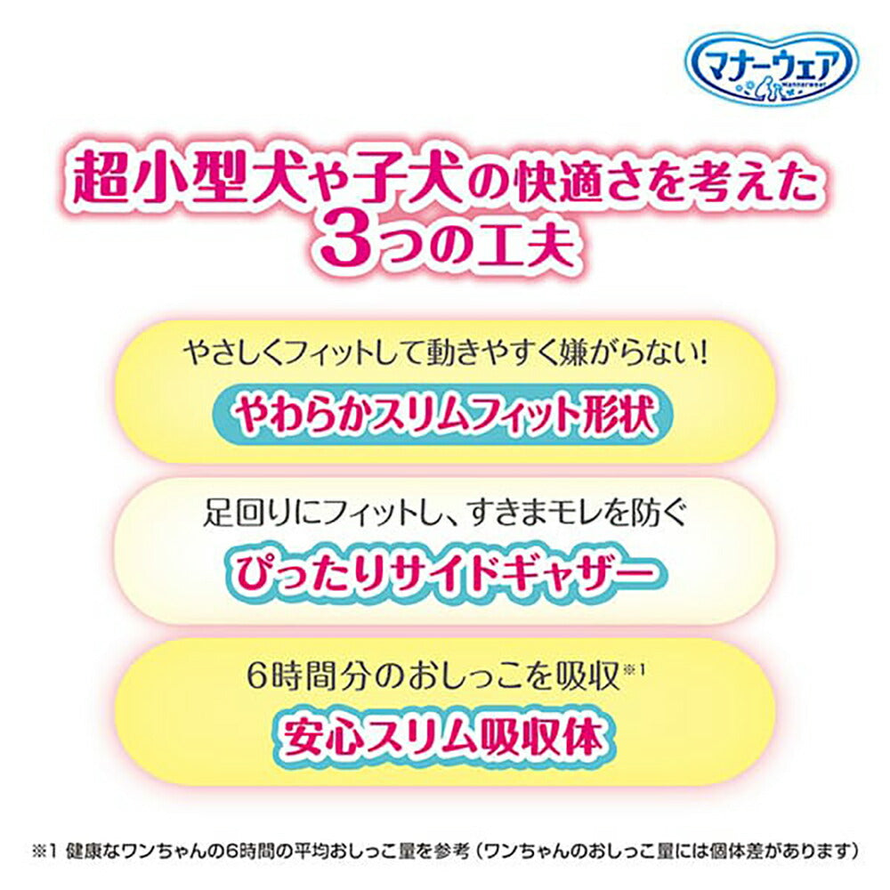 【4枚×4袋】ユニ・チャーム マナーウェア 女の子用 SSSSサイズ 超小型犬・子犬用 2種のデザインパックおむつ (犬・ドッグ)