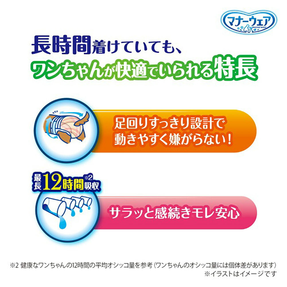 【28枚×2袋】ユニ・チャーム マナーウェア 長時間快適オムツ 女の子用 Lサイズ 中型犬用 (犬・ドッグ)