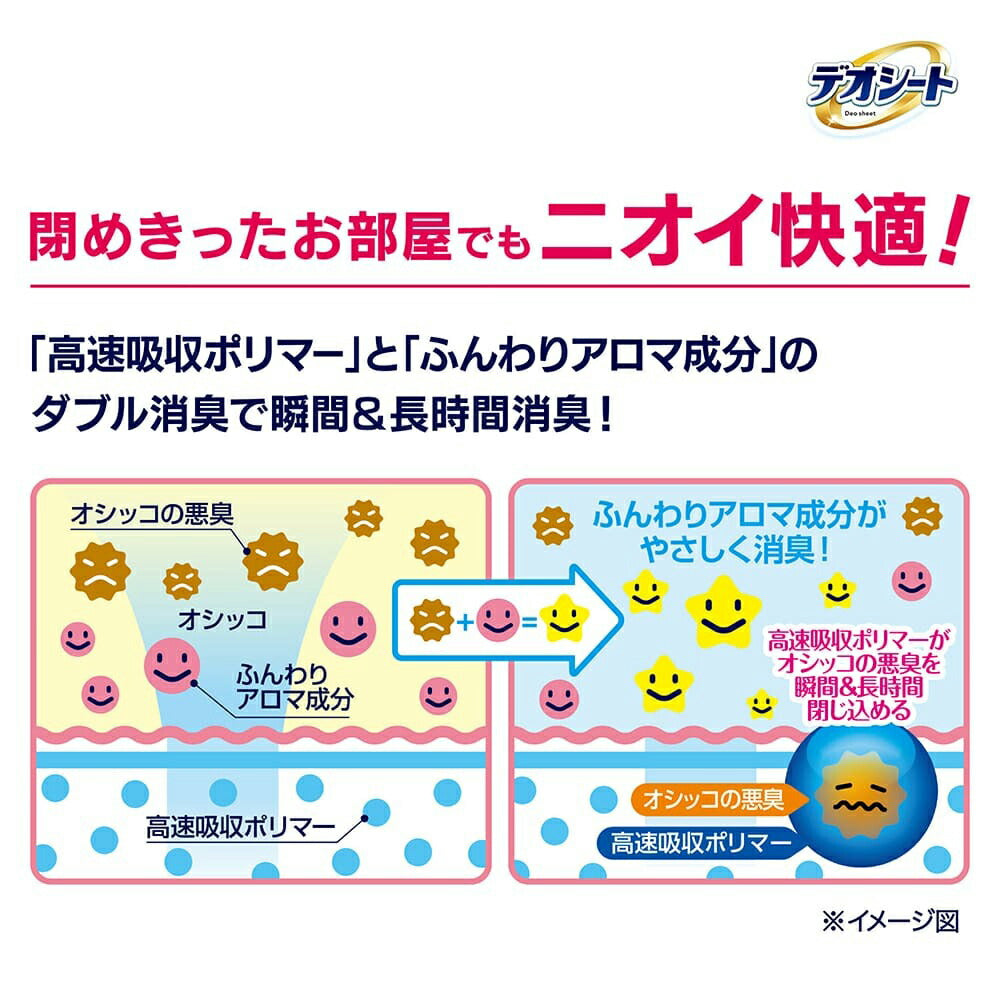 【80枚×6袋】ユニ・チャーム デオシート 消臭&フレグランス フローラルシャボンの香り レギュラー ペットシーツ (犬・ドッグ)