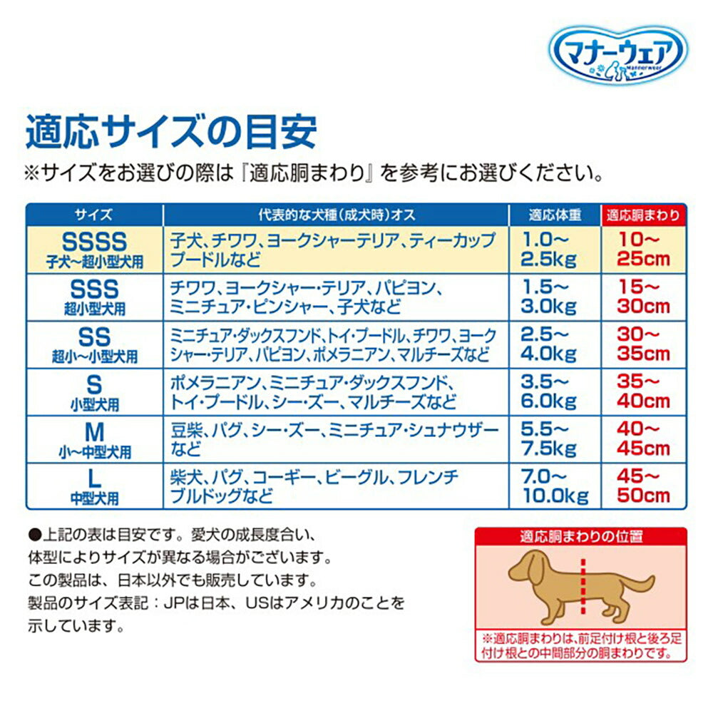 ユニ・チャーム マナーウェア 男の子用 SSSSサイズ 超小型犬・子犬用 青チェック・紺チェック 52枚 (犬・ドッグ)