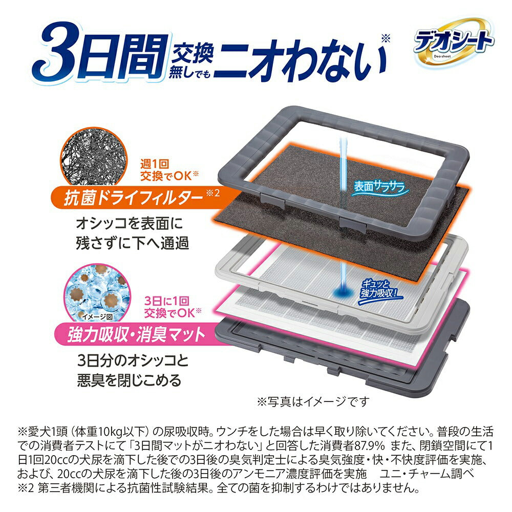 ユニ・チャーム デオシート 消臭ラボ トイレシステム 本体セット ワイド (犬・ドッグ)