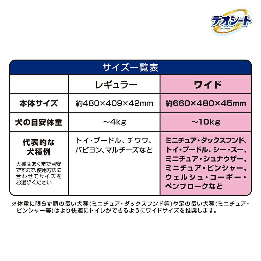 ユニ・チャーム デオシート 消臭ラボ トイレシステム 本体セット ワイド (犬・ドッグ)
