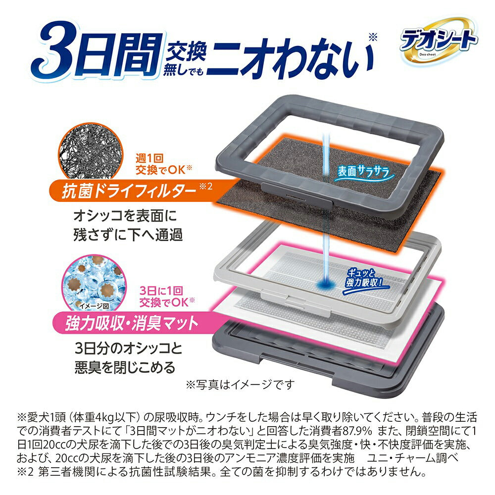 ユニ・チャーム デオシート 消臭ラボ トイレシステム 本体セット レギュラー (犬・ドッグ)