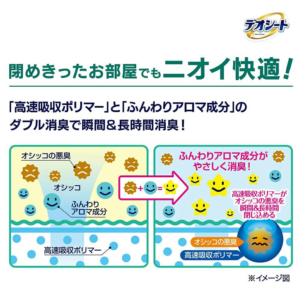 ユニ・チャーム デオシート 消臭&フレグランス グリーンアロマの香り ワイド ペットシーツ 60枚 (犬・ドッグ)
