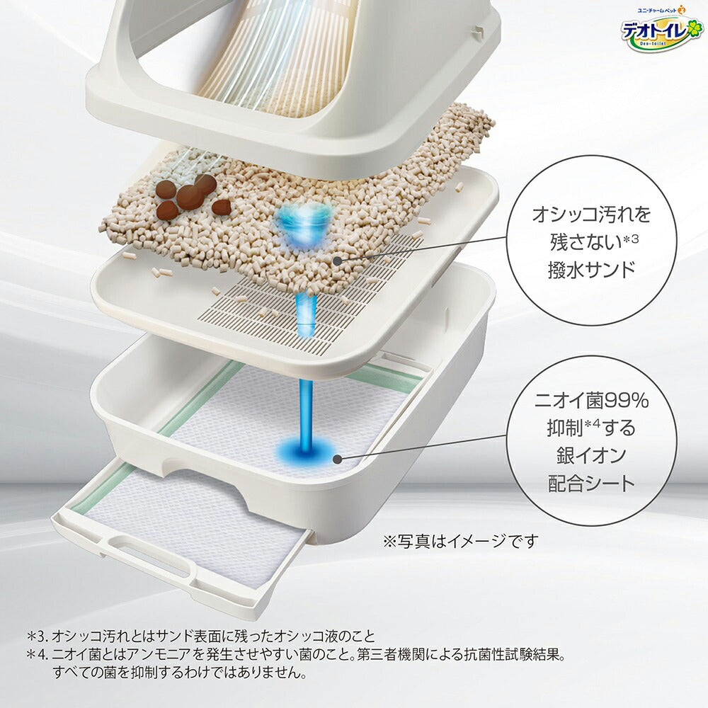 ユニ・チャーム デオトイレ 脱臭ファン+ 本体セット システムトイレ (猫・キャット)