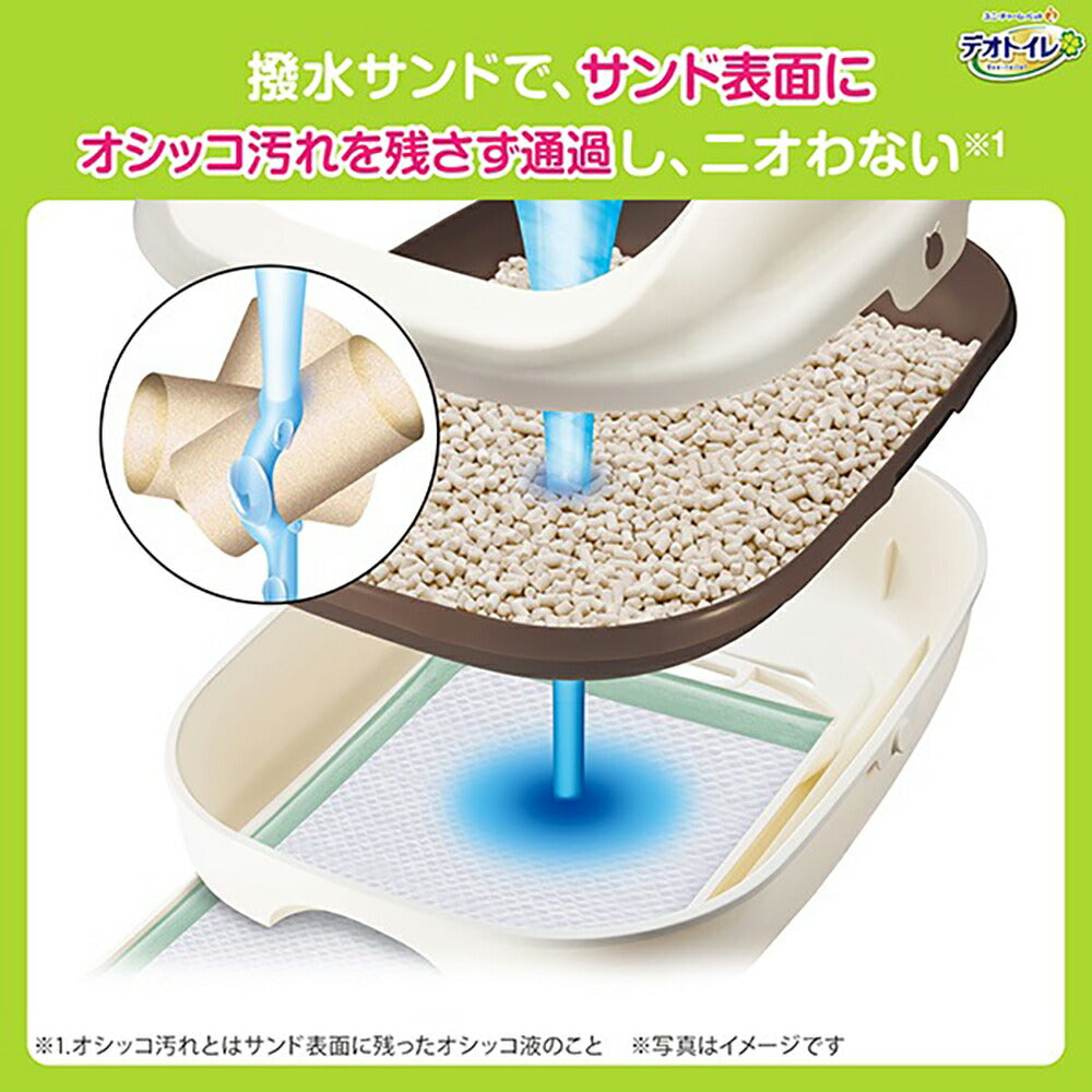 ユニ・チャーム デオトイレ 慣れやすい小粒 消臭・抗菌サンド システムトイレ用 猫砂 3.8L (猫・キャット)