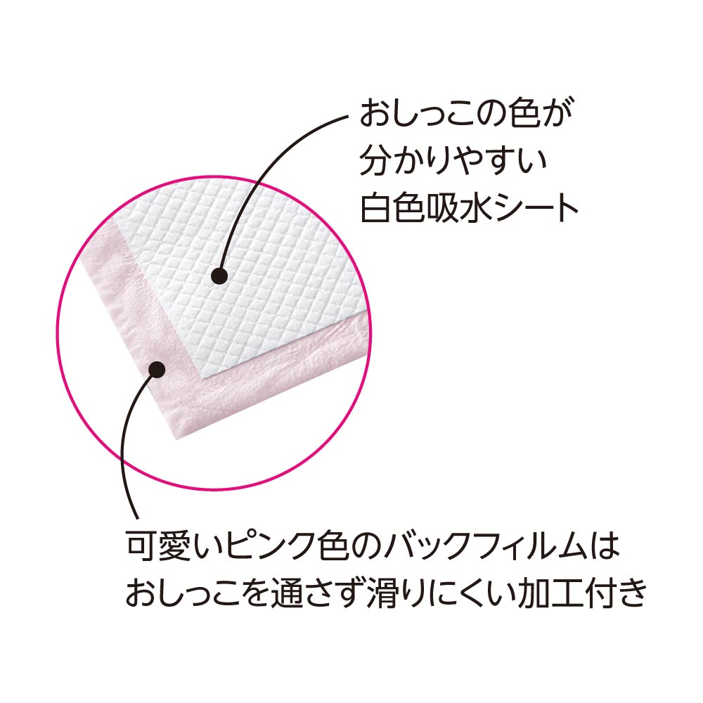 ボンビ しつけるシーツ 幼犬用neo レギュラーサイズ 40枚 (犬・ドッグ)