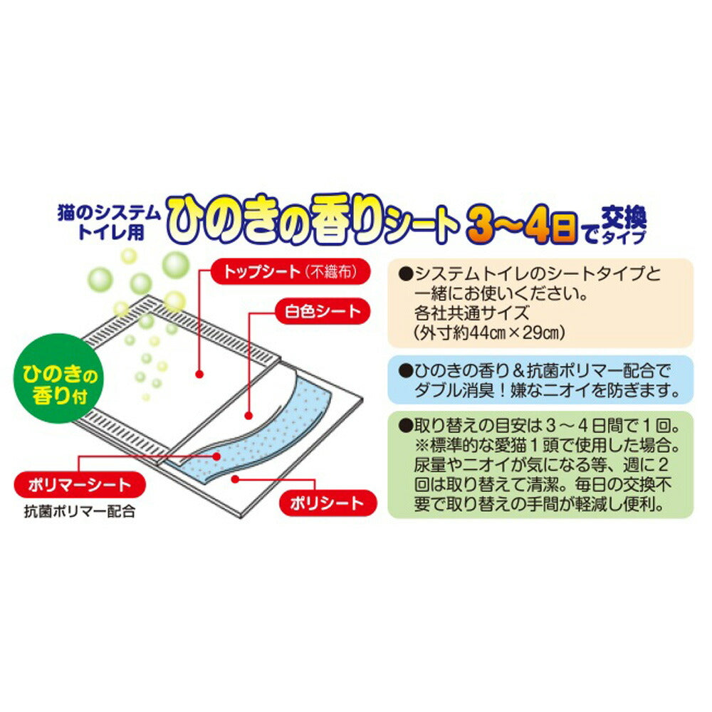 シーズイシハラ クリーンミュウ 猫のシステムトイレ用 ひのきの香りシート 34枚 (猫・キャット)