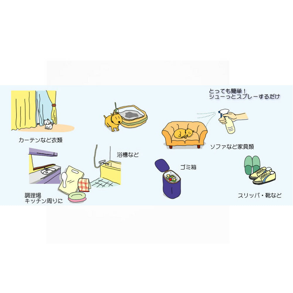 グッドウィル バイオウィルクリアスプレー 300ml (犬猫兼用)