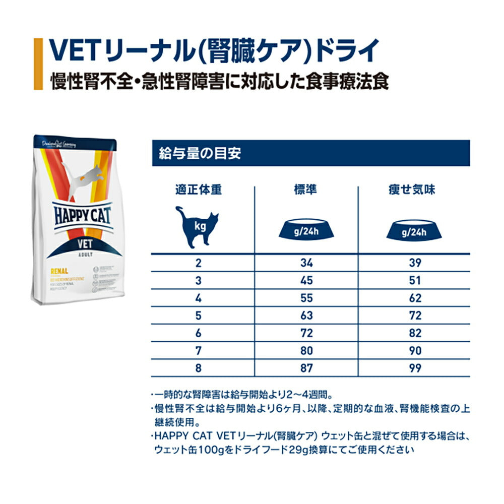 【メール便】HAPPY CAT VET リーナル 腎臓ケア 成猫～シニア猫 療法食 50g (猫・キャット)[正規品][M便 1/10]